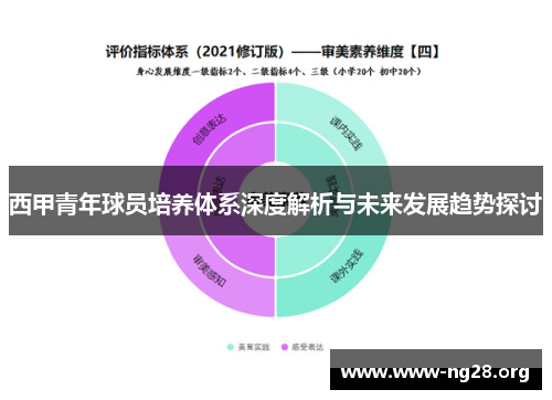 西甲青年球员培养体系深度解析与未来发展趋势探讨 西甲青年球员培养体系深度解析与未来发展趋势探讨