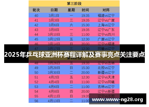 2025年乒乓球亚洲杯赛程详解及赛事亮点关注要点 2025年乒乓球亚洲杯赛程详解及赛事亮点关注要点