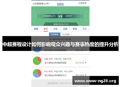 中超赛程设计如何影响观众兴趣与赛事热度的提升分析 中超赛程设计如何影响观众兴趣与赛事热度的提升分析