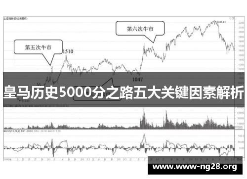 皇马历史5000分之路五大关键因素解析 皇马历史5000分之路五大关键因素解析