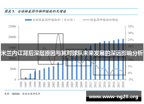 米兰内讧背后深层原因与其对球队未来发展的深远影响分析