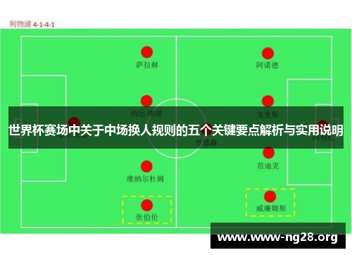 世界杯赛场中关于中场换人规则的五个关键要点解析与实用说明
