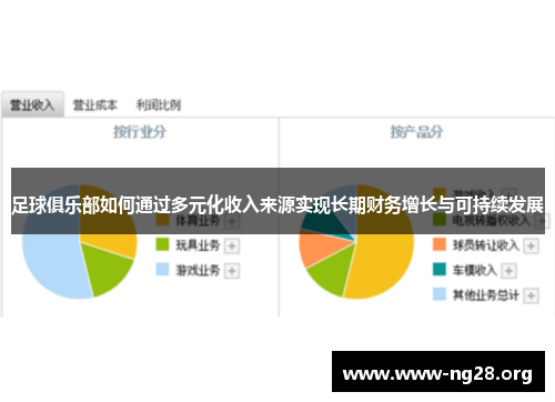足球俱乐部如何通过多元化收入来源实现长期财务增长与可持续发展 足球俱乐部如何通过多元化收入来源实现长期财务增长与可持续发展