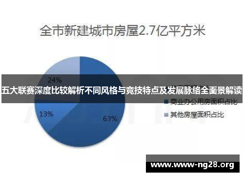 五大联赛深度比较解析不同风格与竞技特点及发展脉络全面景解读 五大联赛深度比较解析不同风格与竞技特点及发展脉络全面景解读