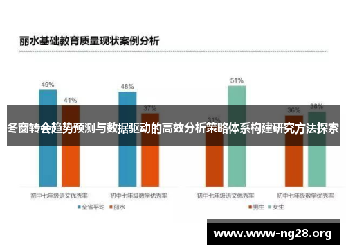 冬窗转会趋势预测与数据驱动的高效分析策略体系构建研究方法探索